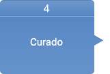 4. Curado